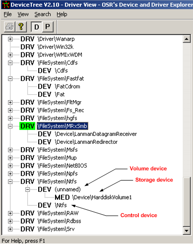 Common file system devices