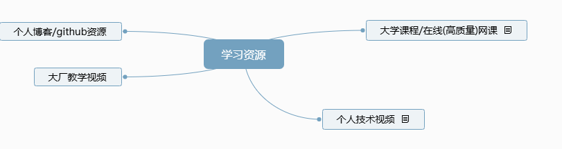 image-20240615113928870