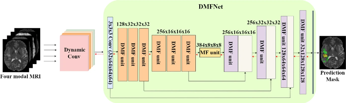 Paper 1 Image