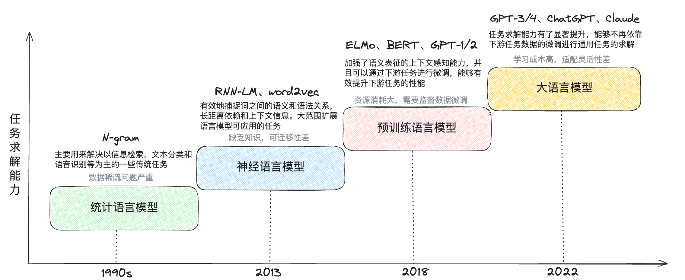 LLM-01.jpg