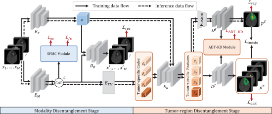 Paper 1 Image