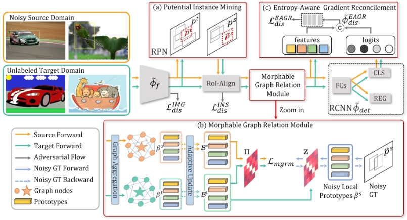 Paper 1 Image