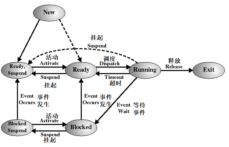 image-20240618224600559