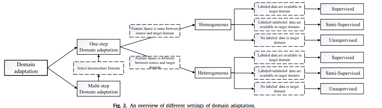 image-20240618230157030