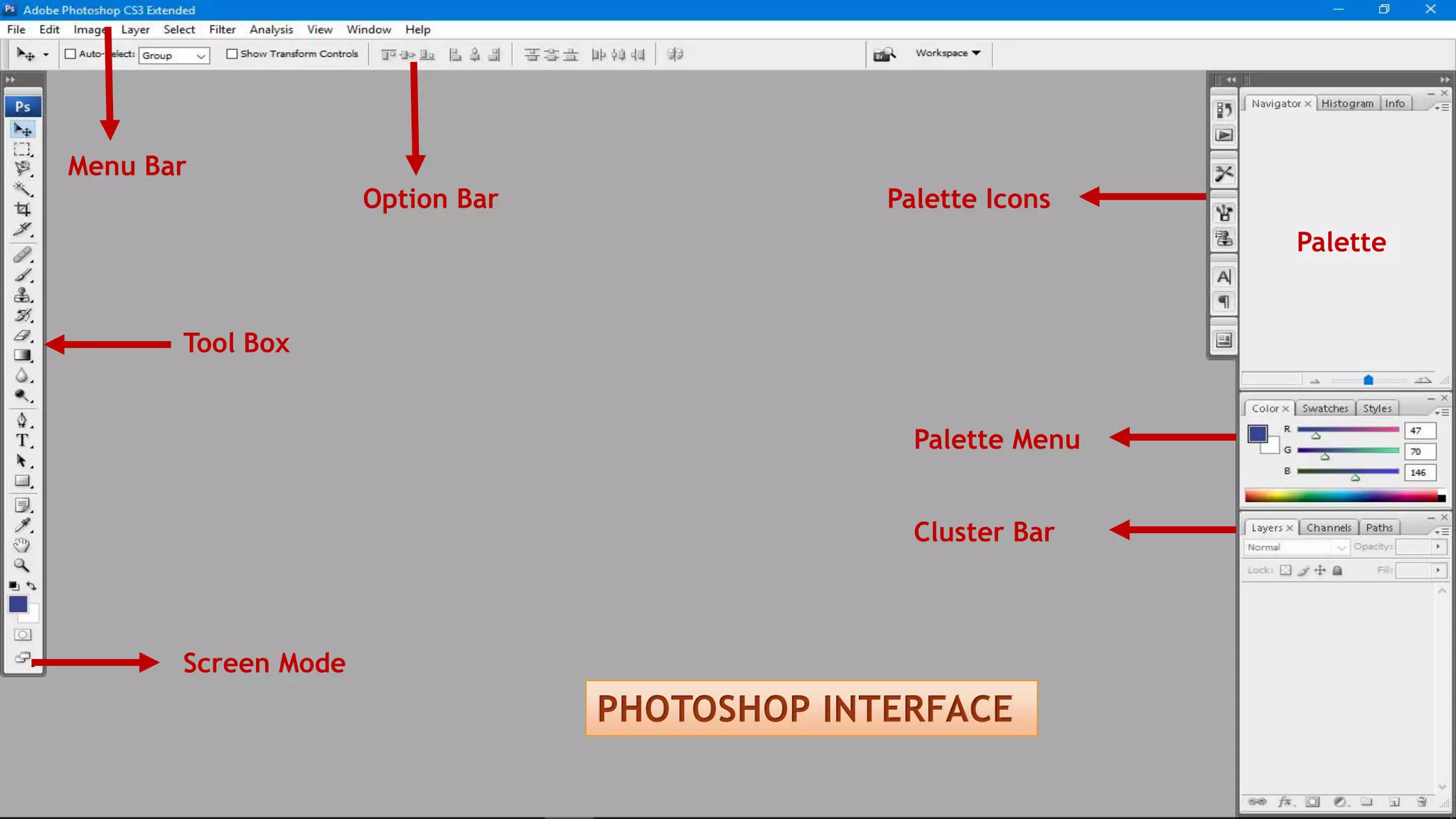 Photoshop Interface