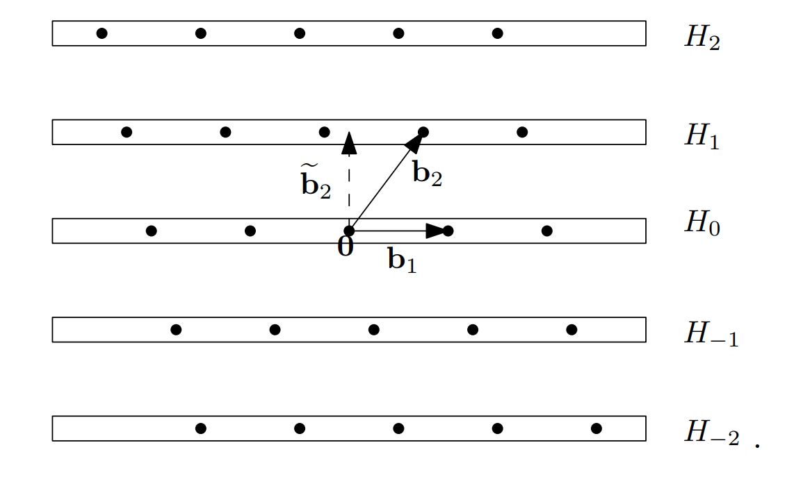 image-20240619140304397 https://s2.loli.net/2024/06/19/Ztg6RVQjxHfOMSG.png