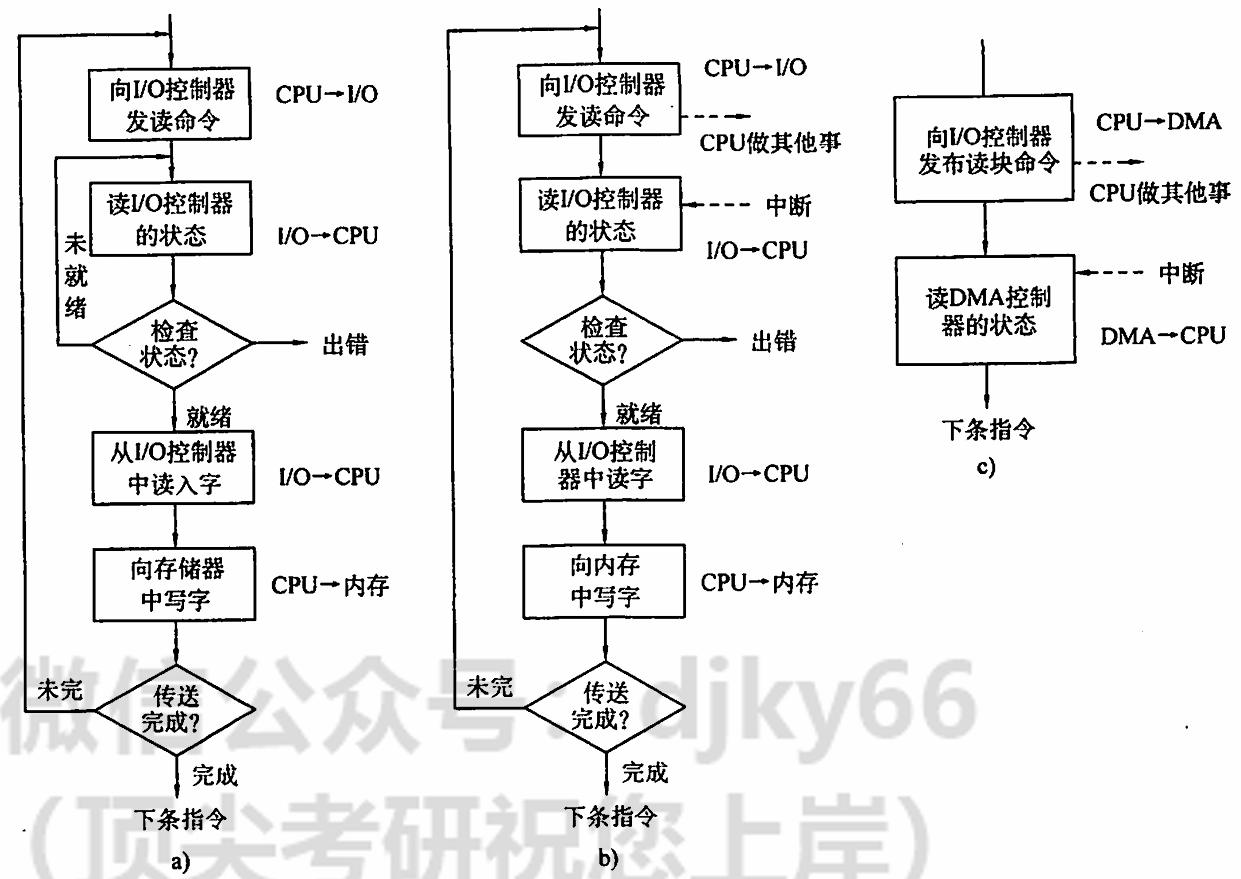 image-20240620221739047