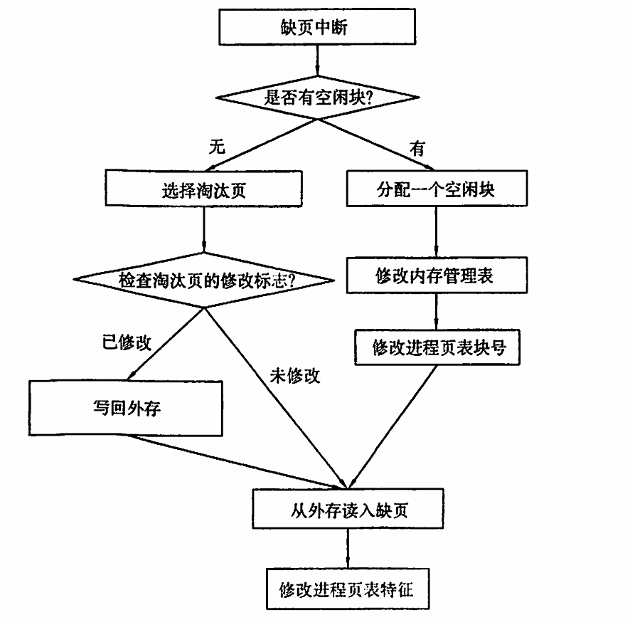 image-20240620190854852