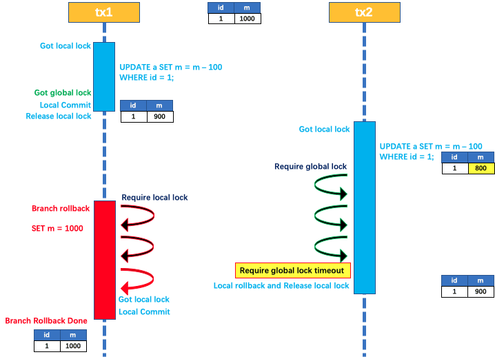 arch-transection-8.png