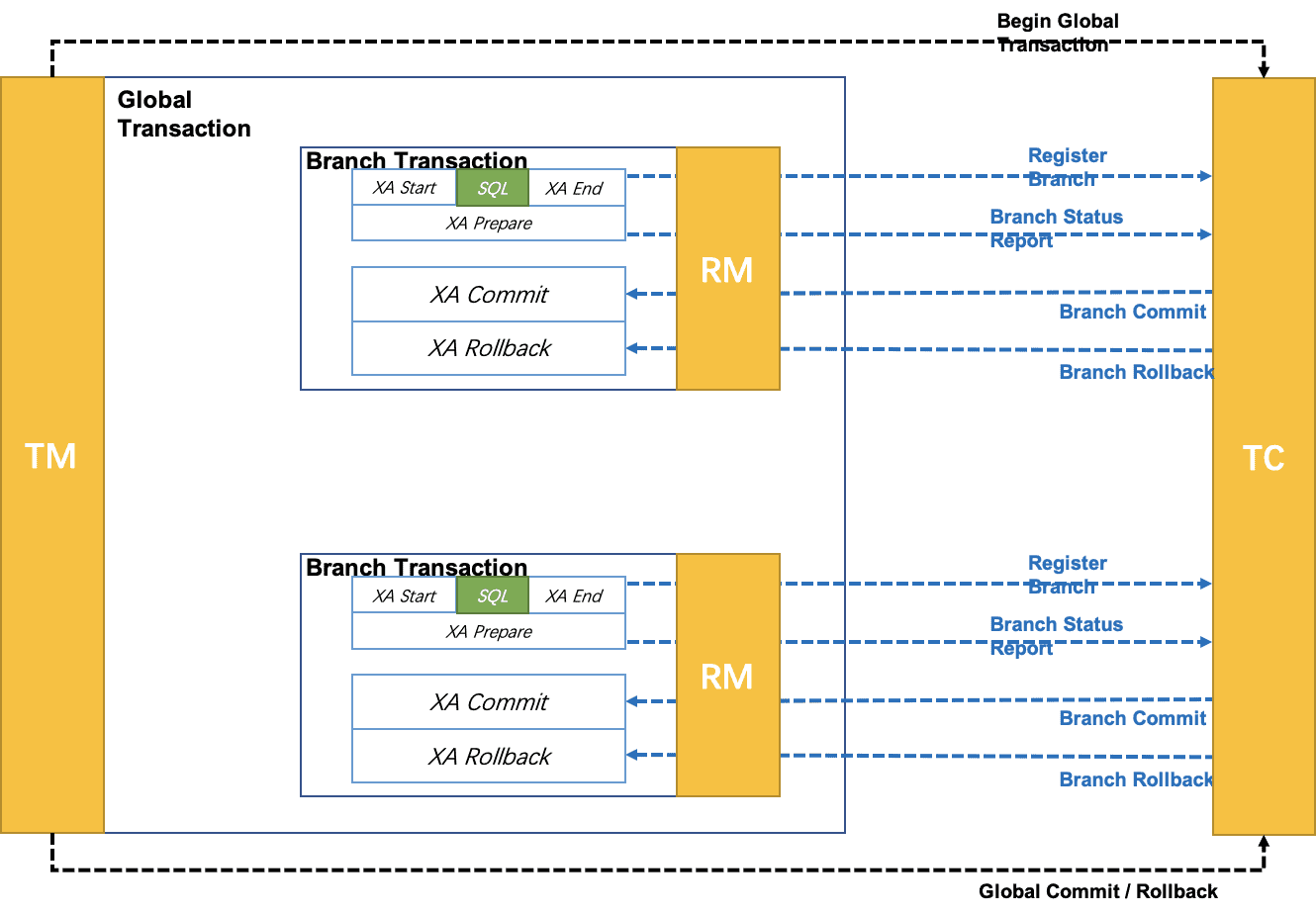 arch-transection-17.png