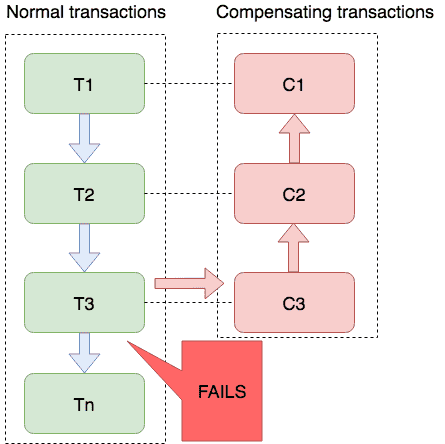 arch-transection-11.png