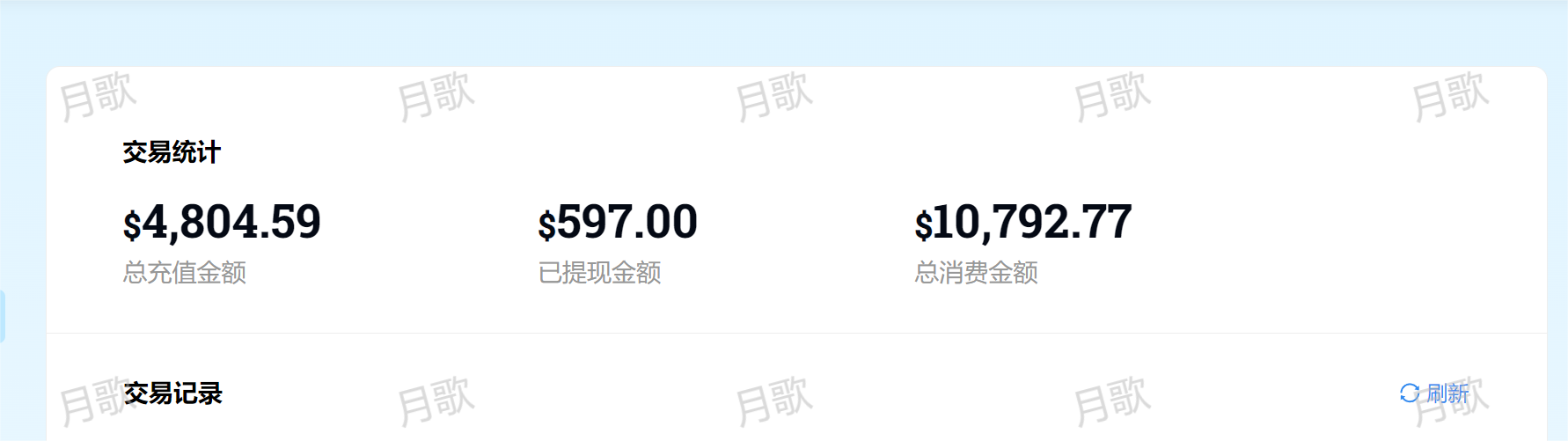 xiaofei.png