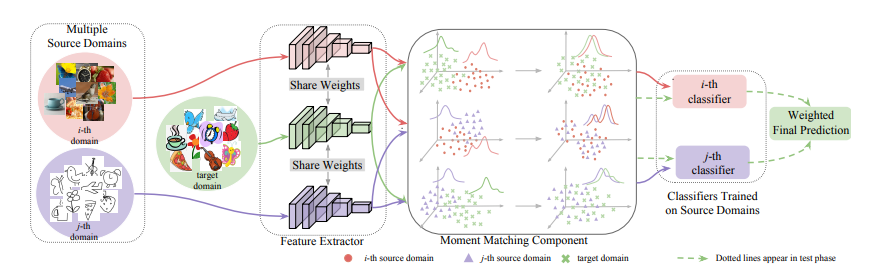 image-20240627164102546