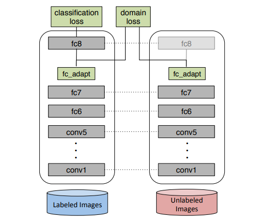 image-20240630160801199