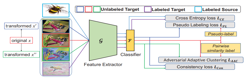 image-20240702113906287