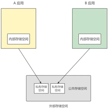 image-20240707191011434
