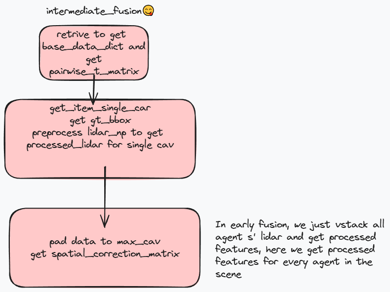 Untitled-2024-07-11-1611