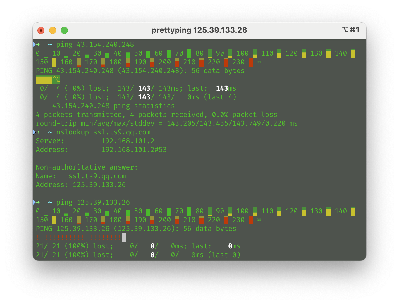 macOS app iTerm 终端界面，带有 ping 125.39.133.26 的 prettyping 结果，皆为红色感叹号。