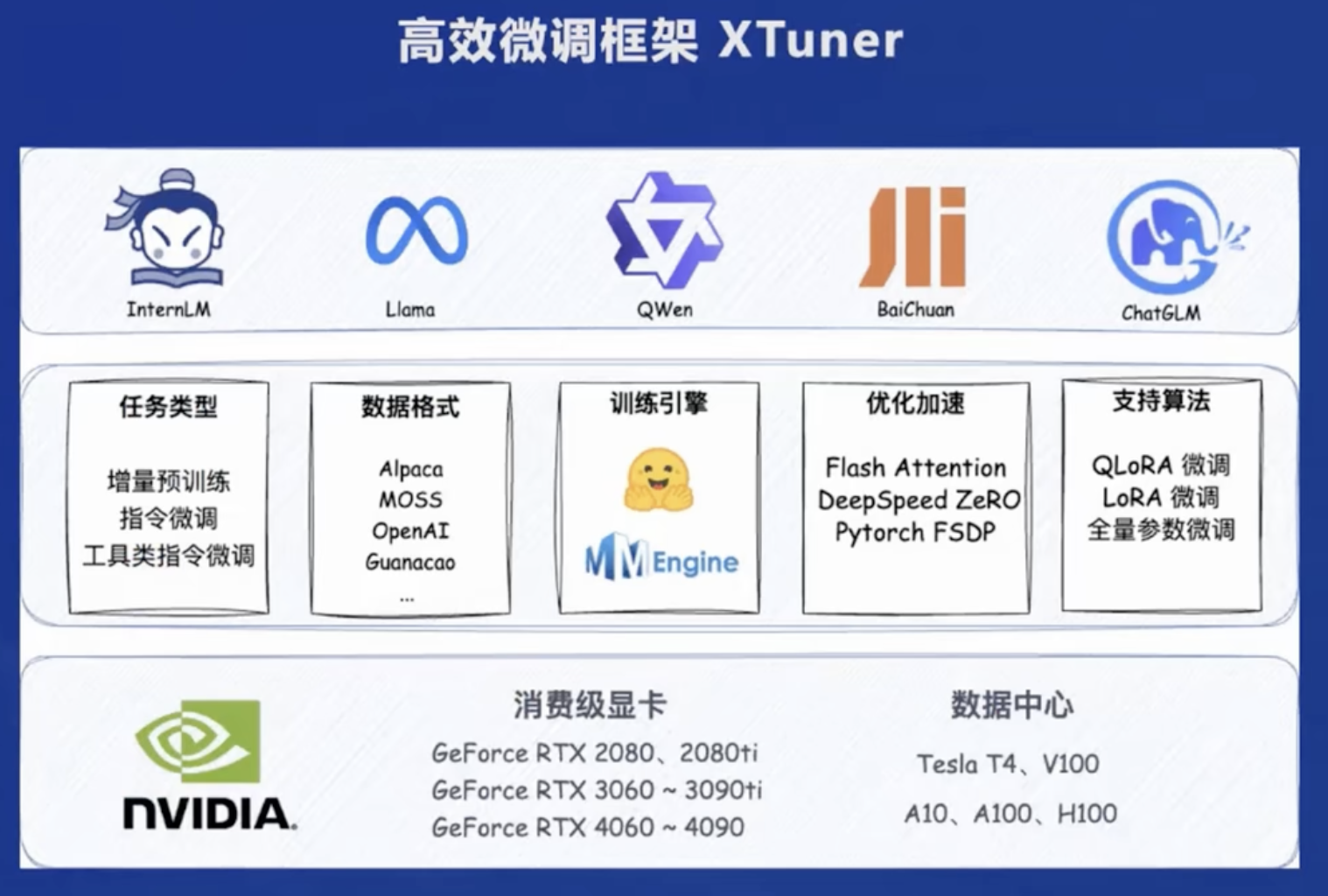 image-20240720200813222