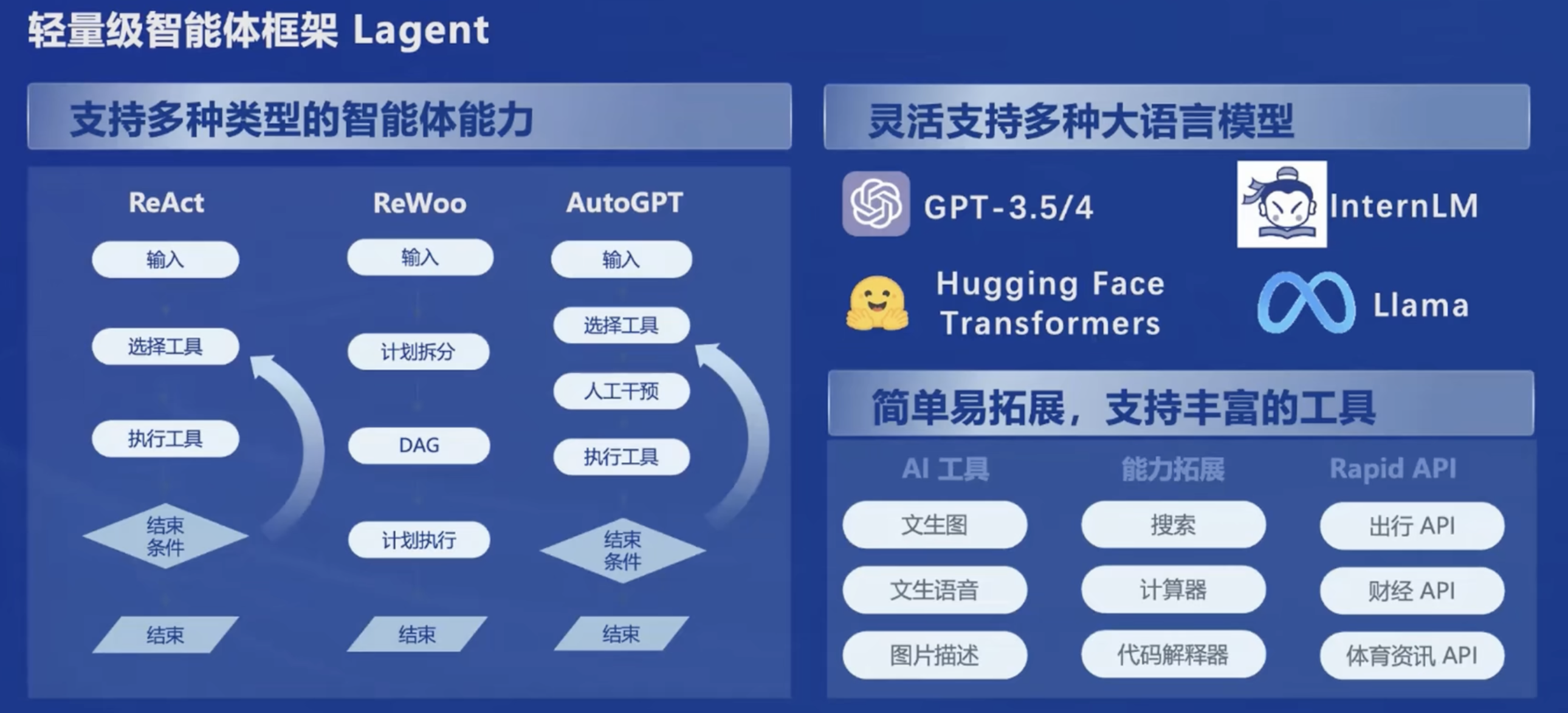 image-20240720202332277