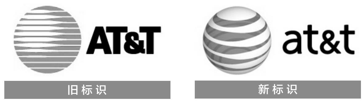 AT&T logo