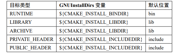 image-20240723111850609