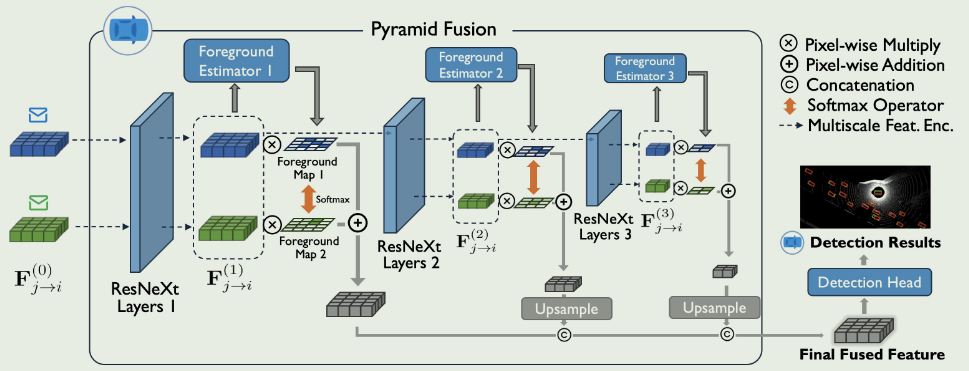 image-20240725223340453