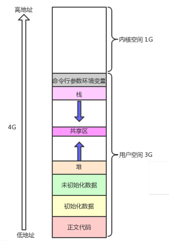 111b3a1ff461945fc4c793a9c6ee813e.png