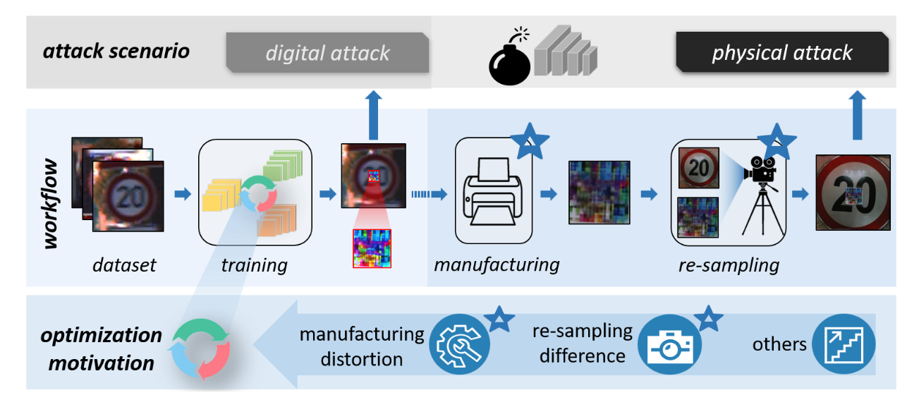 image-20240727210213433 https://s2.loli.net/2024/07/27/1aRE4xZzN3n7yK2.png