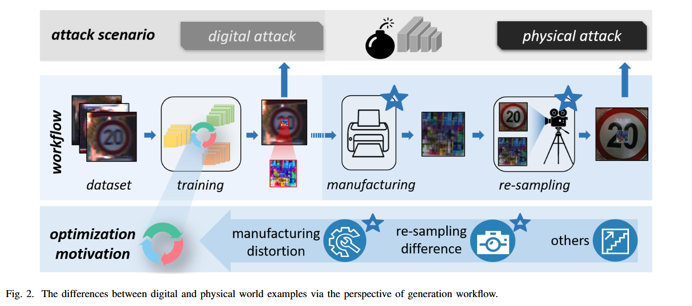 image-20240727211803069 https://s2.loli.net/2024/07/27/u9P4bAKJBwmDhN8.png