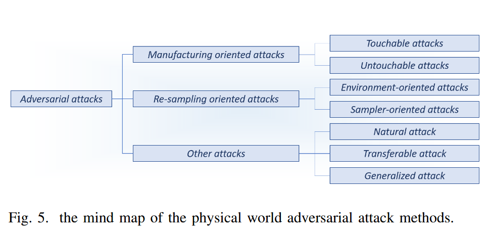 image-20240728233724530 https://s2.loli.net/2024/07/28/C7NTQy2H8sOF4uW.png