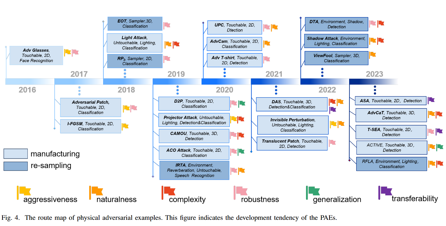 image-20240728211515321 https://s2.loli.net/2024/07/28/KQmGlZqCT8wVstj.png