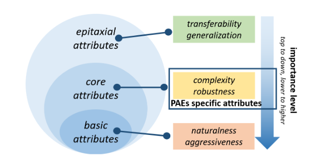 image-20240729160749871 https://s2.loli.net/2024/07/29/kmtedMsRgPQUn3x.png