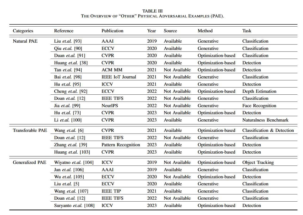 image-20240729170445174 https://s2.loli.net/2024/07/29/qG6HKnQT3lg5X8c.png