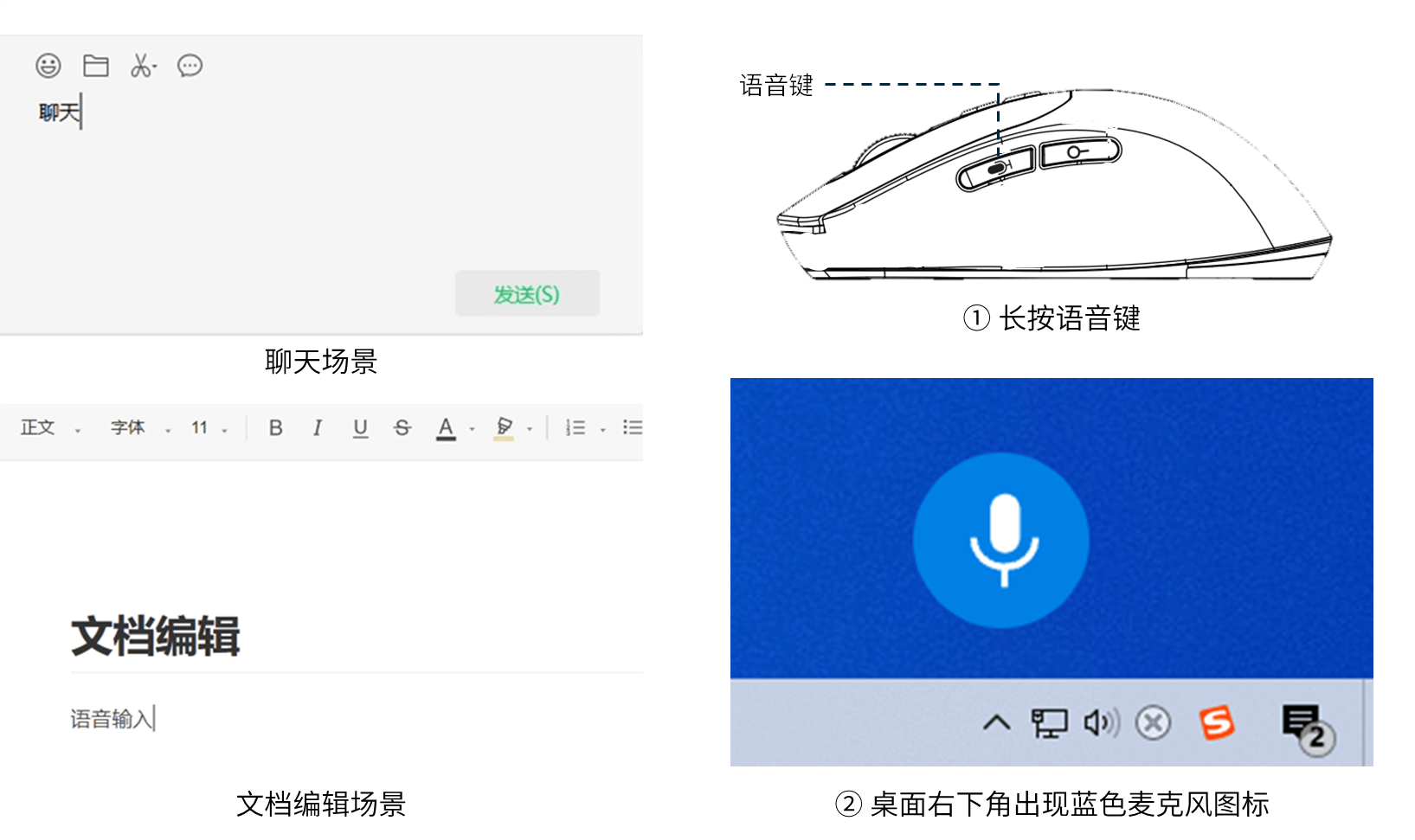 语音输入