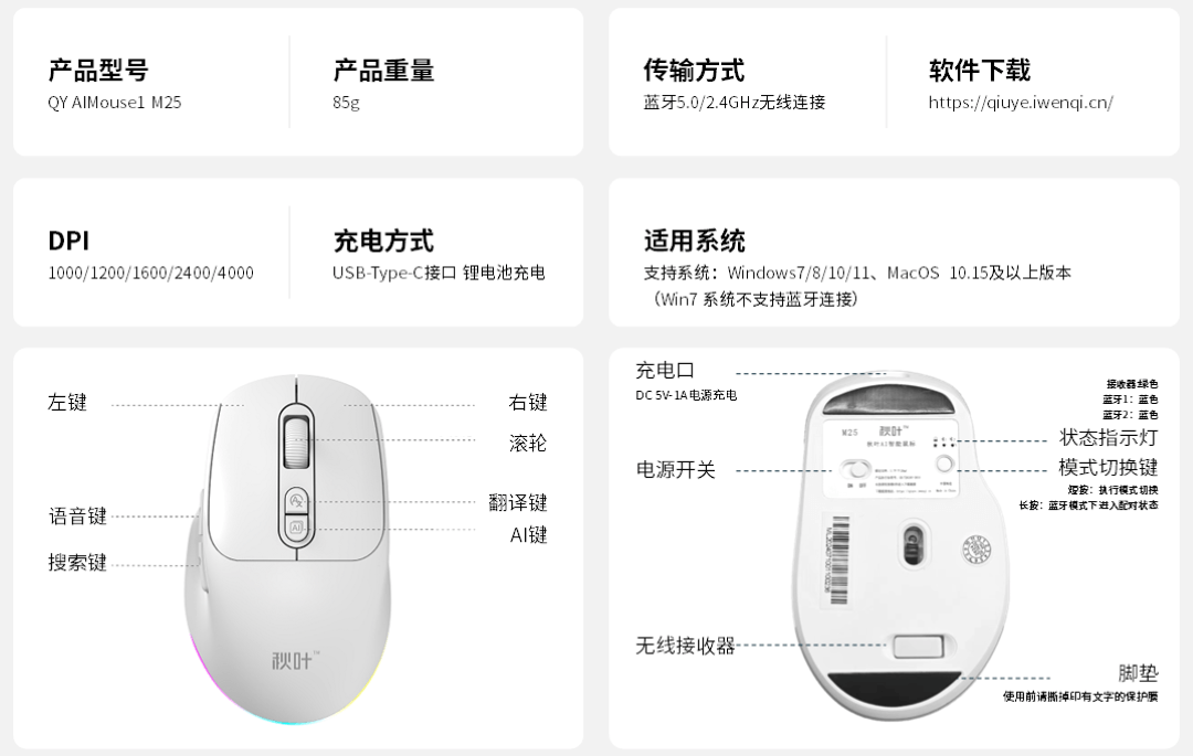 鼠标按键说明