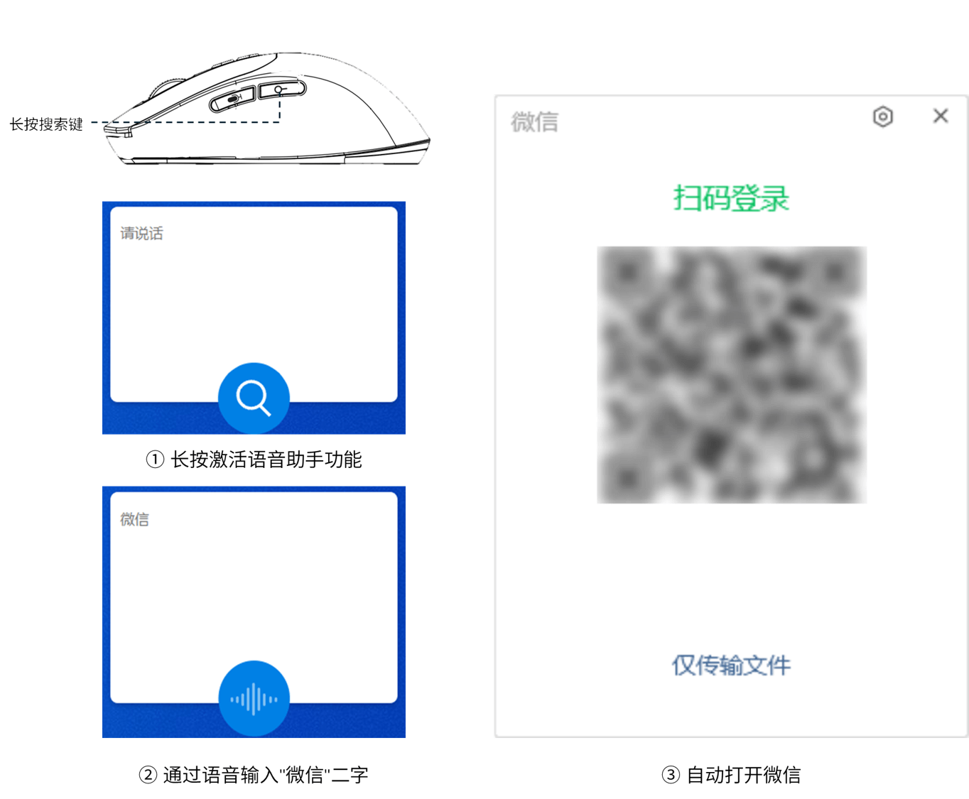 微信