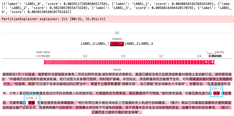 文本2的可解释图