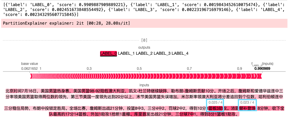 文本1的可解释图