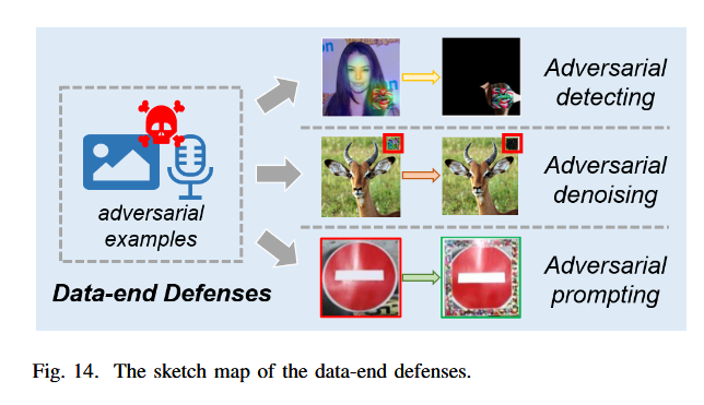 image-20240802212134142 https://s2.loli.net/2024/08/02/GfA5F3g8MulXbVB.png