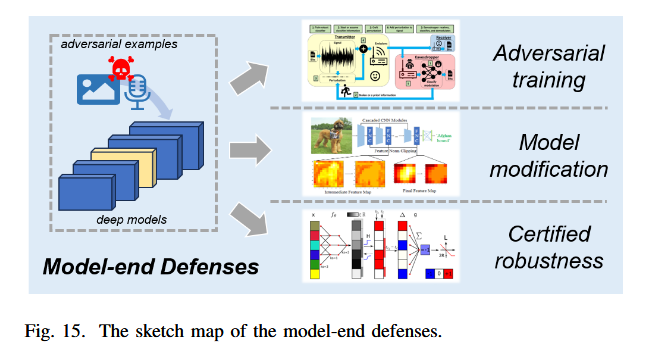 image-20240807192834851 https://s2.loli.net/2024/08/07/LIgGZrQ73DHbkcF.png