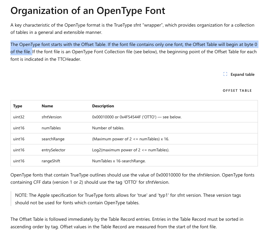 Organization of an Opentype Font.png