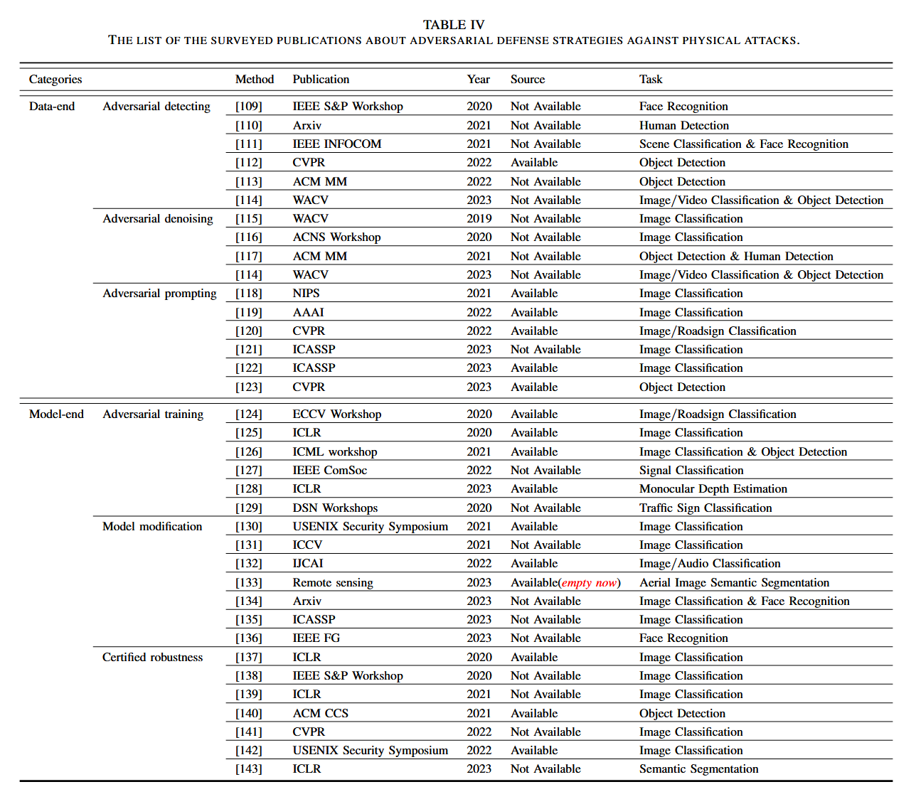 image-20240807190805942 https://s2.loli.net/2024/08/07/weiQgbEujK2t4kR.png