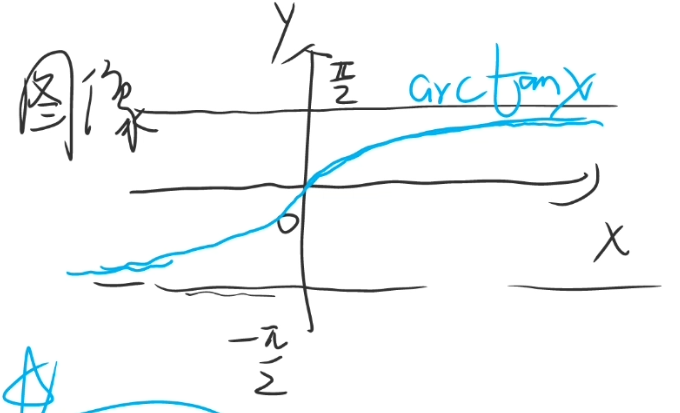 image-20240807221236827
