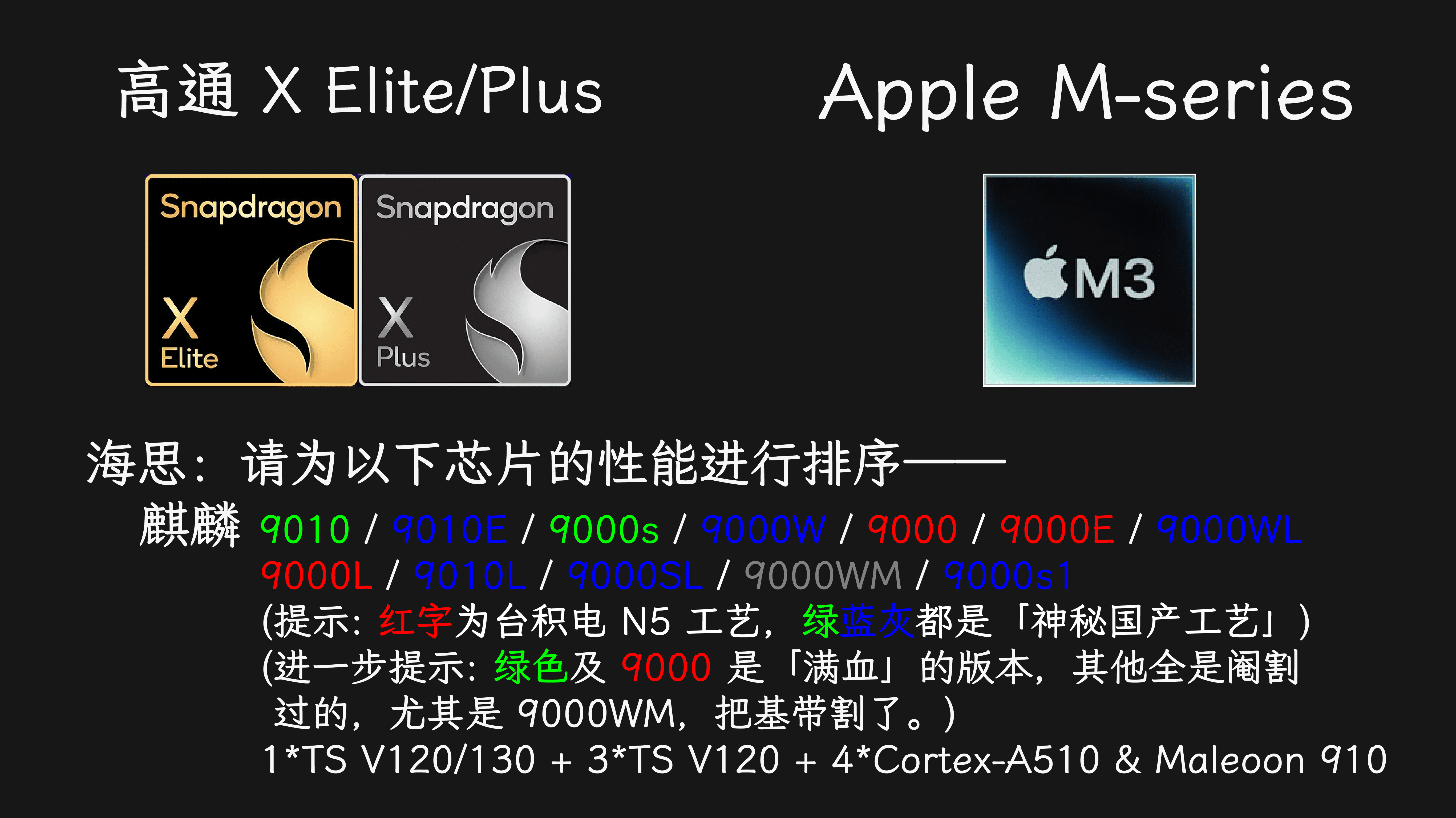 案例