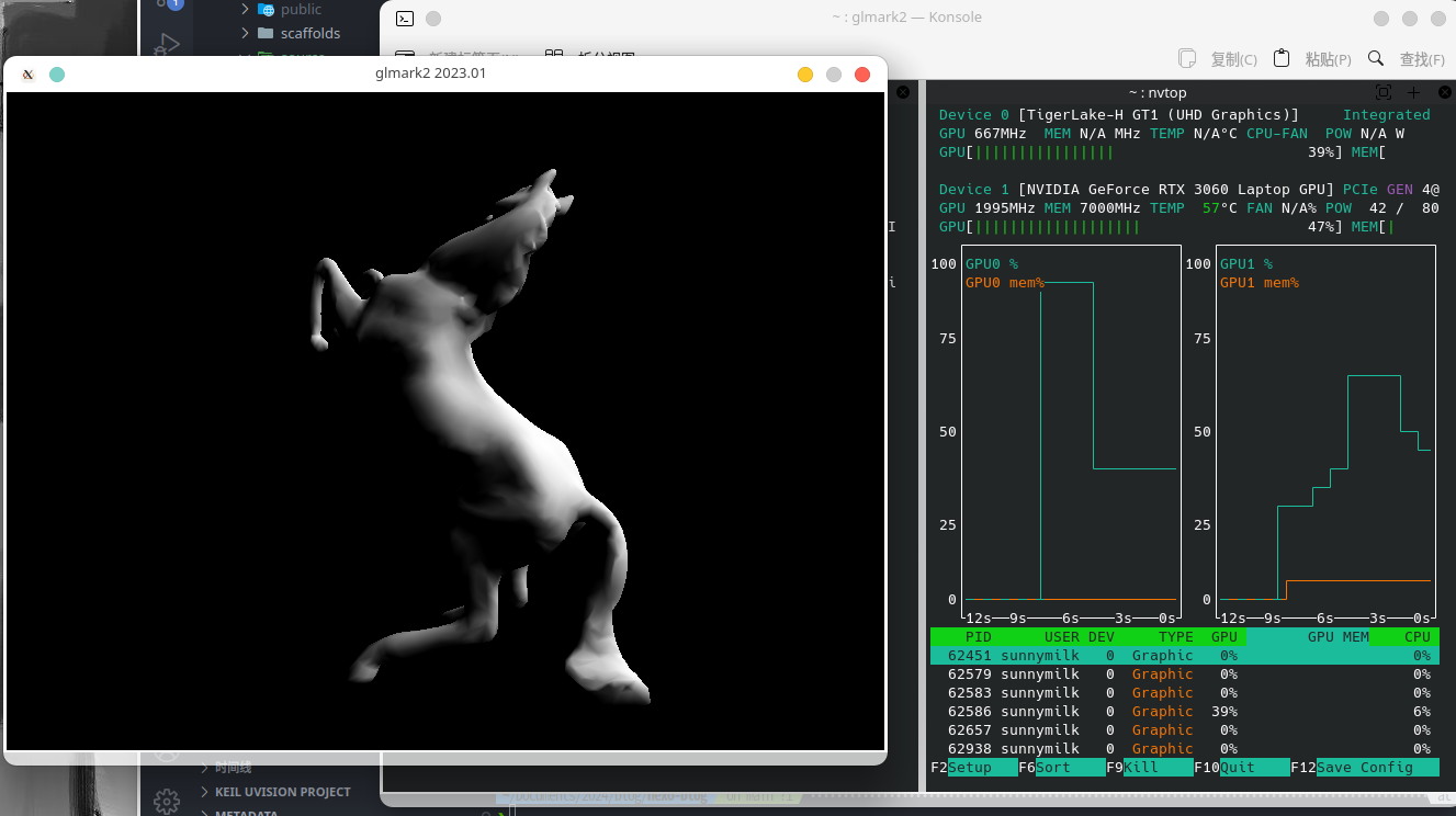 Cover Image of the Post