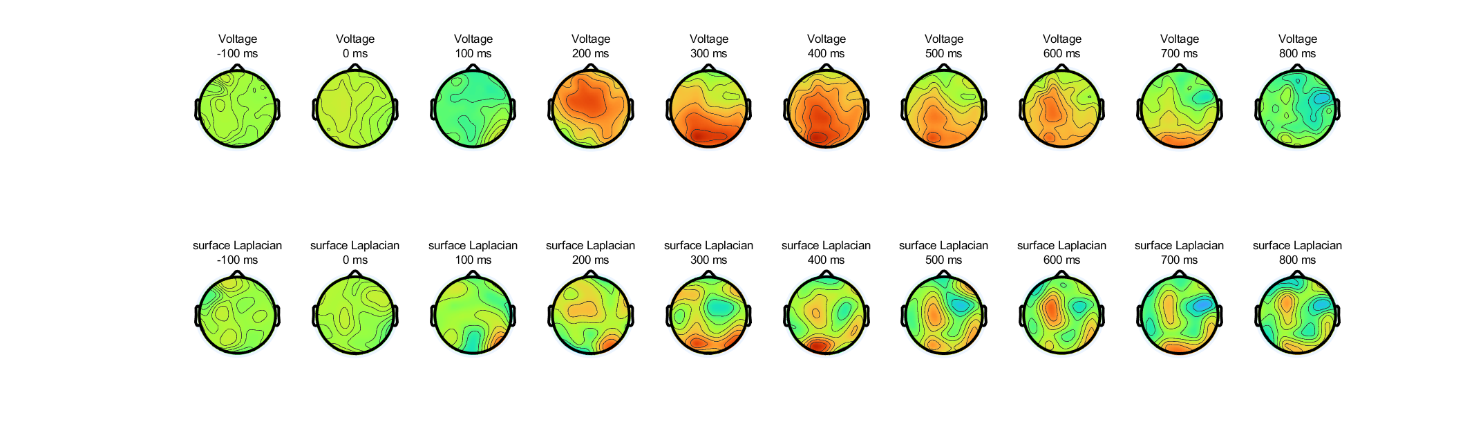 Figure22.6