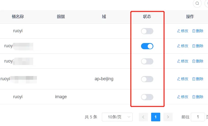 OSS 切换示例