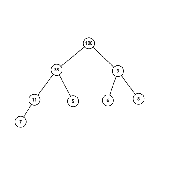 graph_1