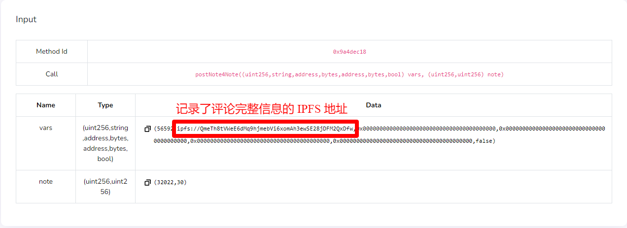 记录了评论信息的 IPFS 地址